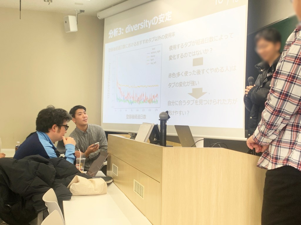 慶應　SFC ヒューリスティックコンピューティング　Gunosy 関　講義協力　審査員　渡辺　データサイエンス部　BI　データ分析