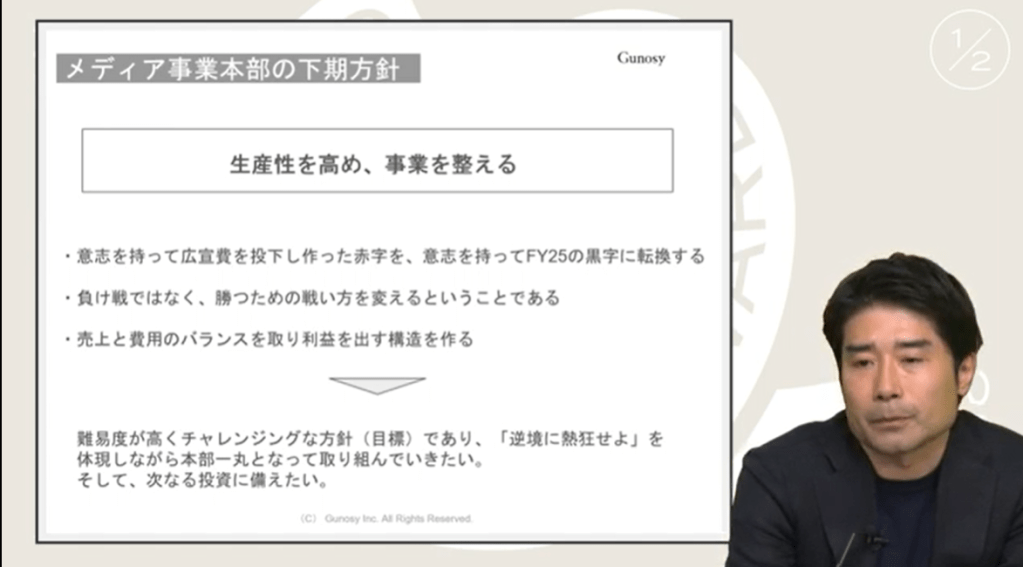 株式会社Gunosy
Gunosy
締め会
Gunosy2024年
Gunosy2024年上期締め会