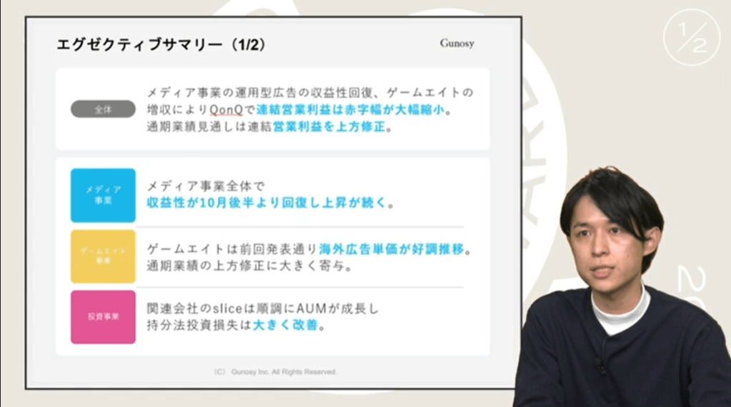 株式会社Gunosy
Gunosy
締め会
Gunosy2024年
Gunosy2024年上期締め会